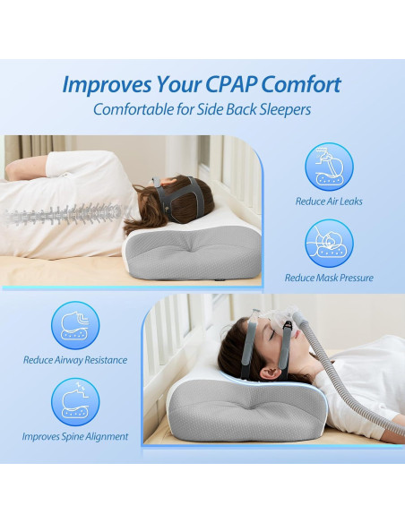 Almohada CPAP HOMCA Ergonómica con Espuma de Memoria 65x40cm