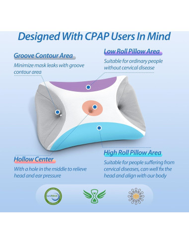 Almohada CPAP HOMCA Ergonómica con Espuma de Memoria 65x40cm