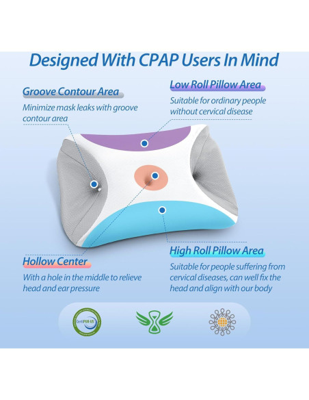 Almohada CPAP HOMCA Ergonómica con Espuma de Memoria 65x40cm