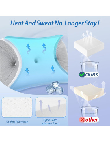 Almohada CPAP HOMCA Ergonómica con Espuma de Memoria 65x40cm