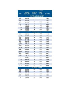 Broca de pala Century Drill & Tool 3.81 cm x 10.16 cm Hexagonal 2