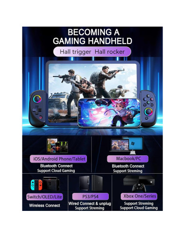 Controlador Inalámbrico Koiiko para iPad, Android, PC, PS4, Switch