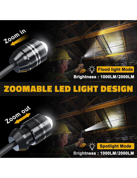 Lámpara de Trabajo LED LIVOWALNY 20W para Batería Dewalt 20V