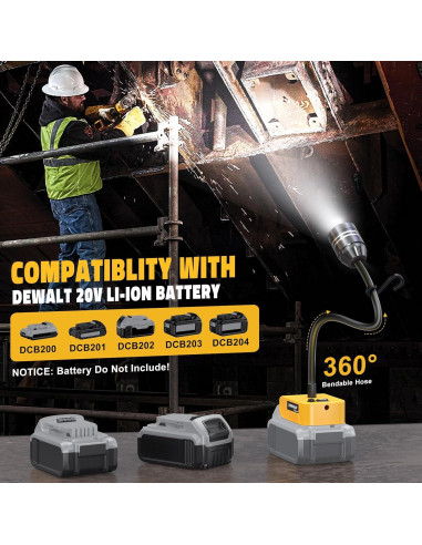 Lámpara de Trabajo LED LIVOWALNY 20W para Batería Dewalt 20V