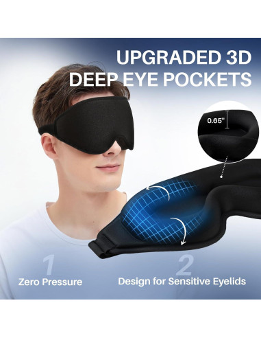 Máscara para dormir 3D Uditek con tapones y bolsa de viaje