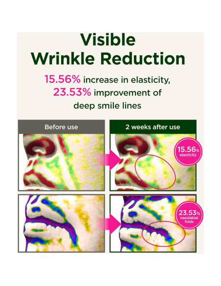 Suero Facial Lifting CKD Gua Sha 40 ml - Colágeno y Retinol