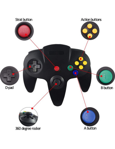 Controlador Tevodo N64 Mejorado con Joystick Analógico 1.8m