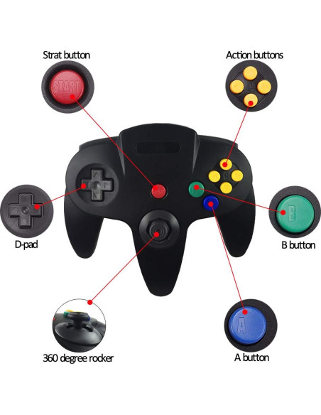 Controlador Tevodo N64 Mejorado con Joystick Analógico 1.8m