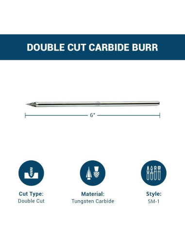 Bits de Carburo de Tungsteno Benchmark Abrasives 6 cm Doble Corte
