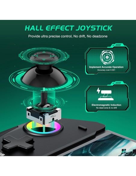 Controlador Pro CYOYPPY para Nintendo Switch y OLED - Turbo, 4 Ranuras