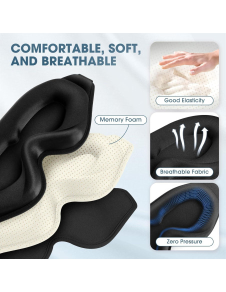 Máscara para dormir Cverny 99% Bloqueo Luz Ergonomica Negra