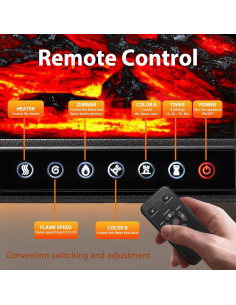 Calefactor de Chimenea Eléctrica ZAFRO JX 5100 BTU 500W/1500W Negro 2