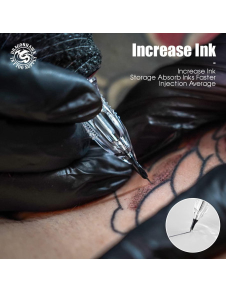 Agujas de Tatuaje Dragonhawk 20Pcs Cartucho 0803RL Desechables