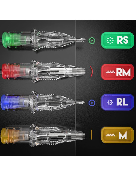 Agujas de Tatuaje Dragonhawk 20Pcs Cartucho 0803RL Desechables