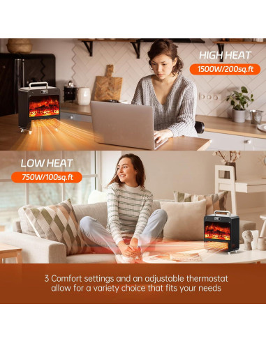 Calentador de Chimenea Eléctrico Feculs AD37 750/1500W 3 en 1