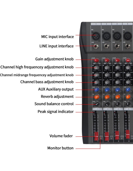 Mezclador de Audio 6 Canales Kmise USB BT 48V Phantom