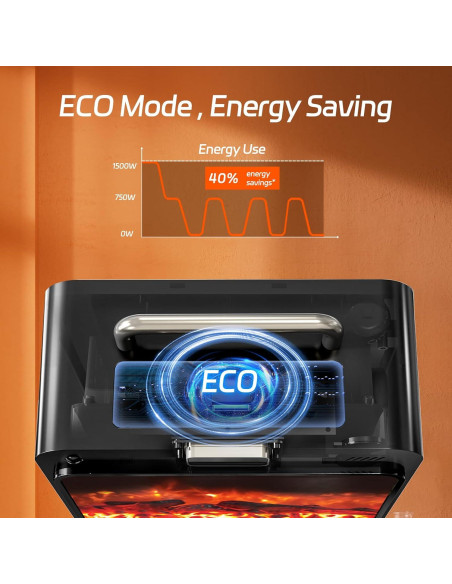 Calentador de Chimenea Eléctrico Feculs AD37 750/1500W 3 en 1