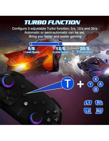 Controlador Inalámbrico JUNHUAN para Switch 2 y PC - Negro