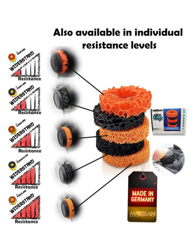 Anillos de Asistencia de Apuntar MatoSan para PS5 y Xbox