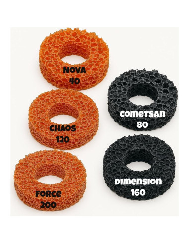 Anillos de Asistencia de Apuntar MatoSan para PS5 y Xbox