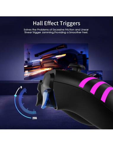 Controlador Inalámbrico Junhuan 2.4G para PC y Switch Negro