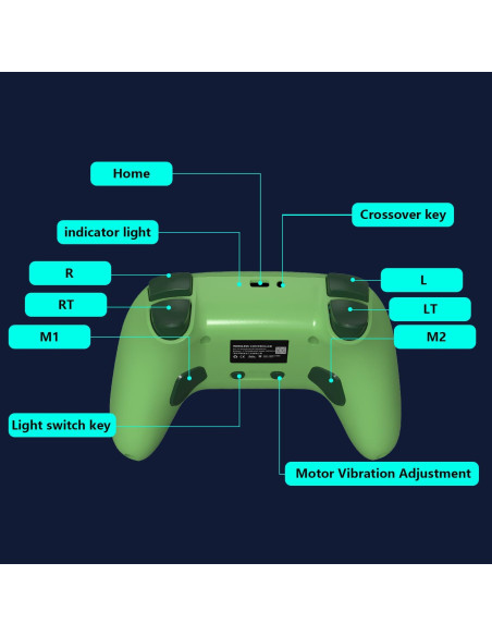 Controlador Pro SZYUYU para Switch y PC con LED RGB y Turbo