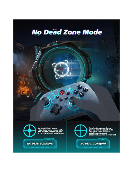 Controlador Pro Inalámbrico BINBOKPLAY para Switch - Gris RGB