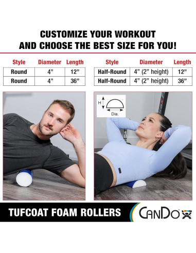 Rodillo de Espuma CanDo TufCoat 10,16 cm x 91,44 cm Azul