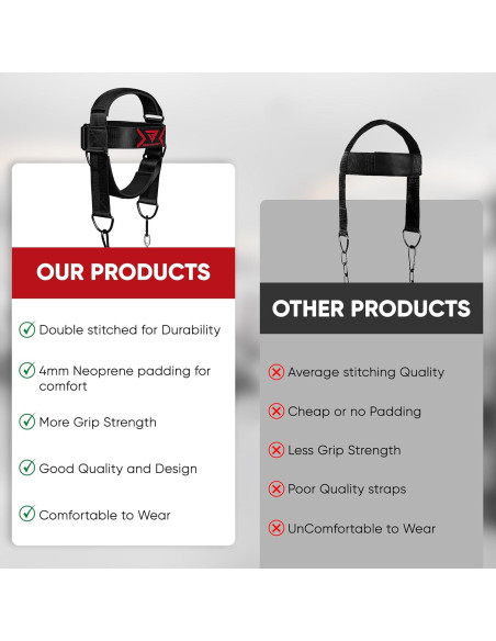 Arnés para Cuello Beast AT Least con Cadena de 76,2 cm