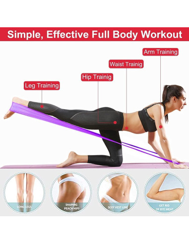 Juego de Bandas de Resistencia GOAITOU 150x15cm para Ejercicio
