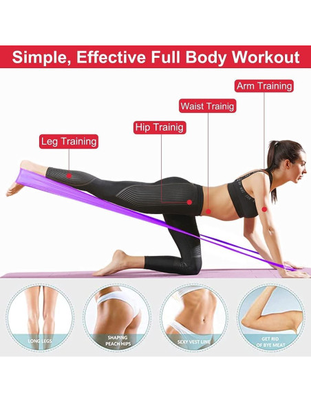 Juego de Bandas de Resistencia GOAITOU 150x15cm para Ejercicio