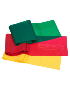 Juego de Bandas de Resistencia THERABAND Sin Láttex - Principiante