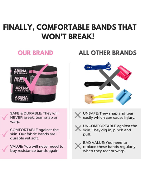 Conjunto de 4 Bandas de Resistencia Arena Strength - Ejercicio en Casa