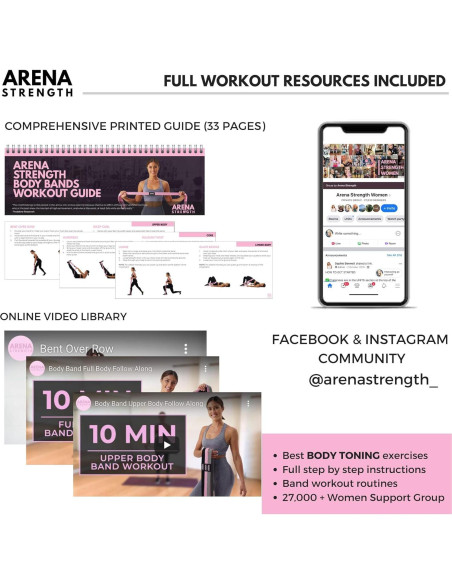 Conjunto de 4 Bandas de Resistencia Arena Strength - Ejercicio en Casa