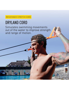 Cuerdas de Seco FINIS - Bandas de Resistencia para Natación 2