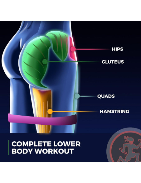 Bandas de Resistencia Extra Gruesas Rubberbanditz 5 Piezas 2-136 kg