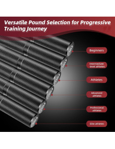 Juego de Fortalecedores de Agarre FAURIMMER 6 Piezas 22.68-136.08 kg 2
