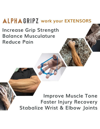 Kit de Recuperación Alpha Gripz PT - Fortalecimiento Antebrazo