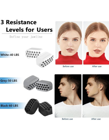 Ejercitador de Mandíbula Jowxsx - Silicona BPA, Resistencia