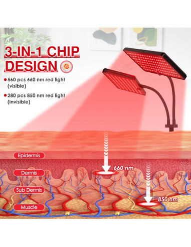 Lámpara de Terapia de Luz Roja SAVILER Doble Cabeza 660nm 850nm