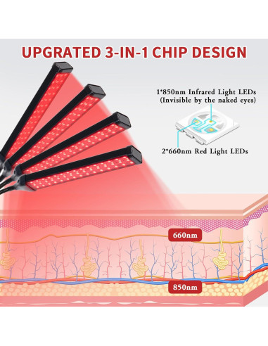 Lámpara de Terapia de Luz Roja SAVILER 4 Cabezas Ajustable