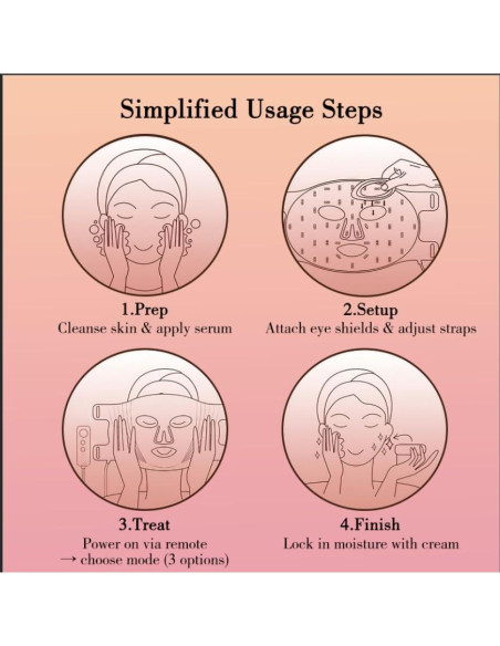Máscara LED de Terapia de Luz Roja Vnvfd 4-en-1 para Rejuvenecimiento