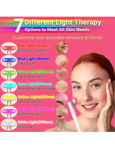 Varita de Terapia de Luz LED Facial ROSIONG - Rojo y Azul 17cm 2