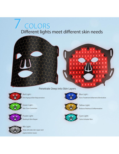 Máscara de Terapia de Luz LED GDWELL FM-01 4 Modos para Piel