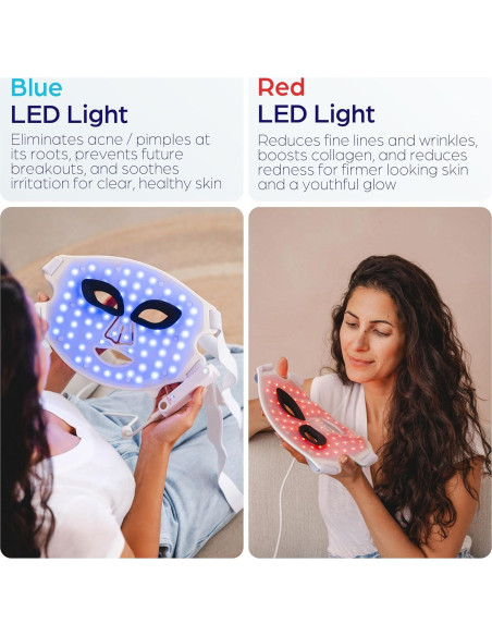 Máscara Facial LED Terapia de Luz Roja y Azul Ambicare PR7001US