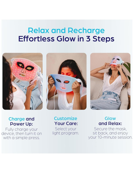 Máscara Facial LED Terapia de Luz Roja y Azul Ambicare PR7001US