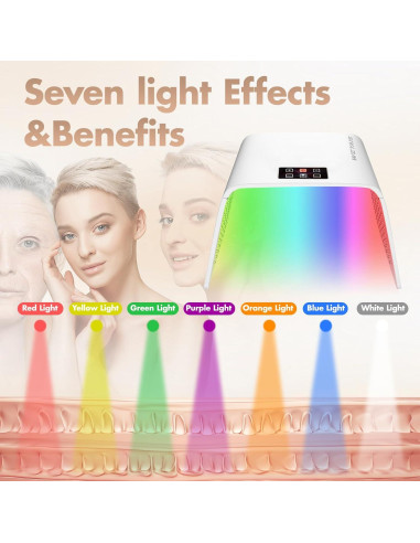 Máscara Facial LED Terapia de Luz Roja y Azul 7 Colores
