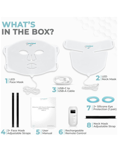 Máscara LED Facial Nourished Bodynskin - Terapia Luz Azul y Roja