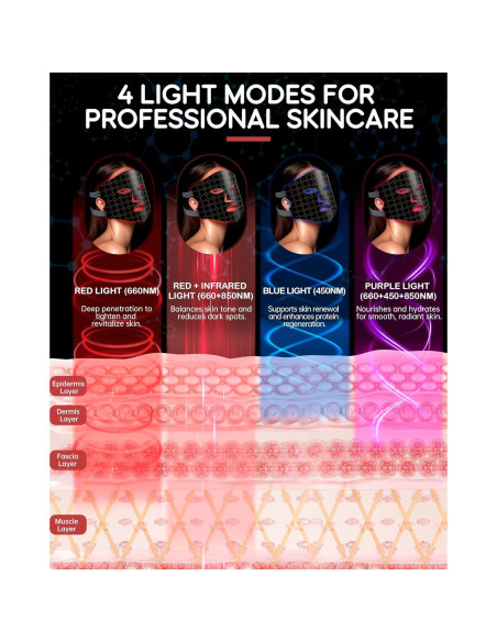 Máscara Facial LED Kivigor M08 con Masaje Vibrante y 4 Modos