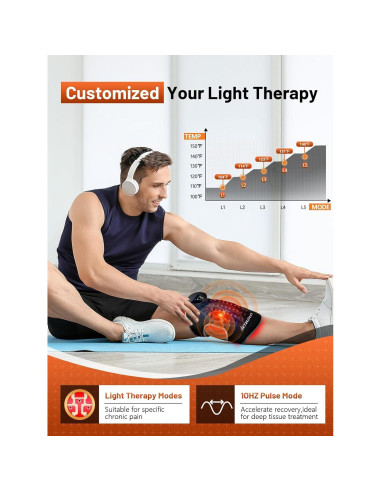 Férula de Rodilla RELEXNOW Terapia Luz Roja Inalámbrica